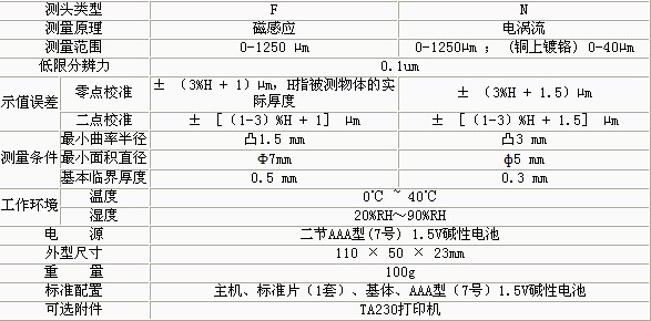 TIME2510覆層測厚儀